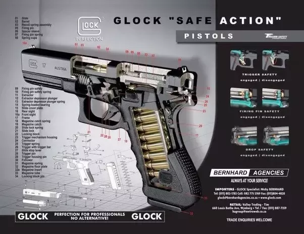 Glock 19X and Glock 31 on